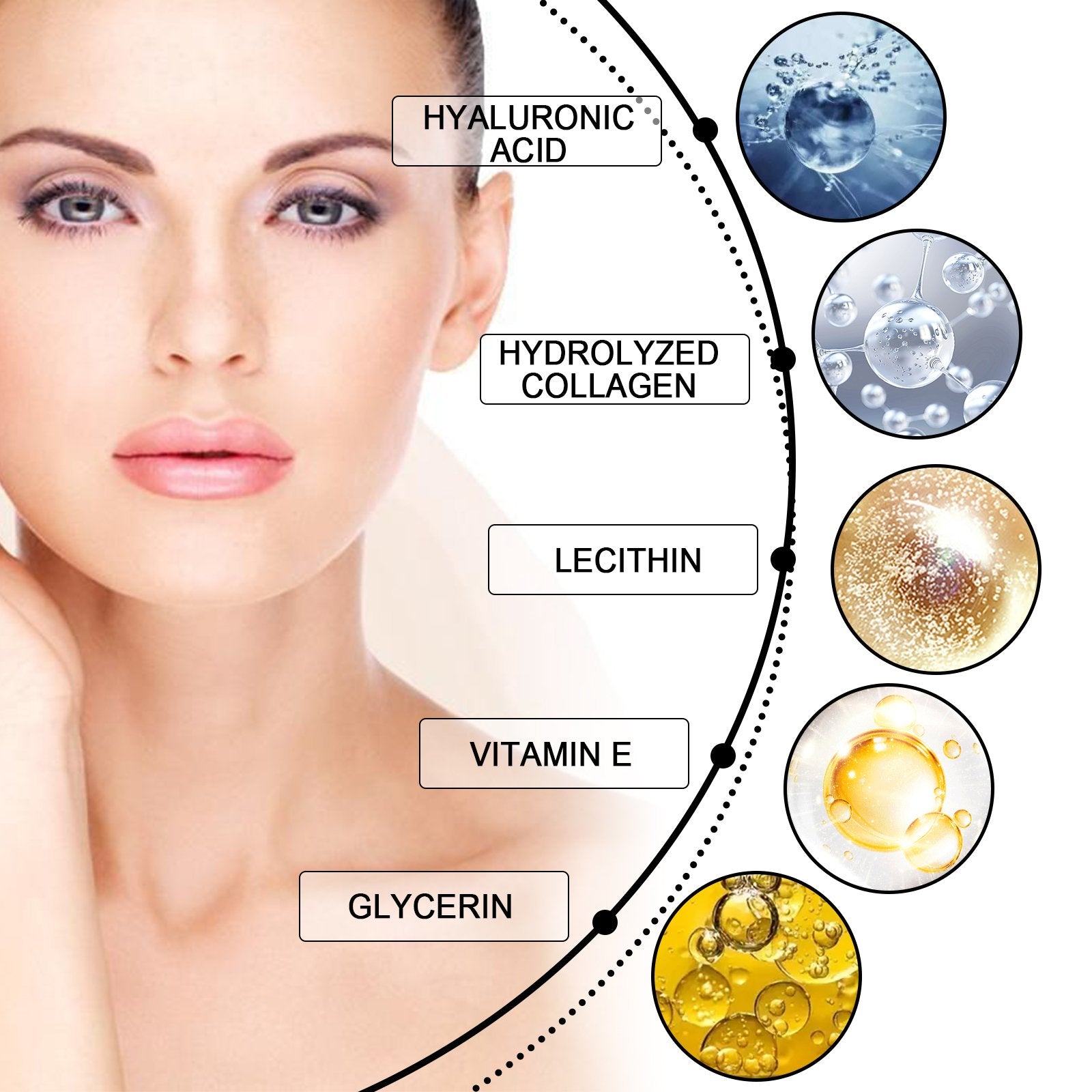 Crème Contour des Yeux Liftante & Raffermissante EELHOE – Effet Lissant Instantané, Anti-Rides & Hydratation Intense | AvryStyle