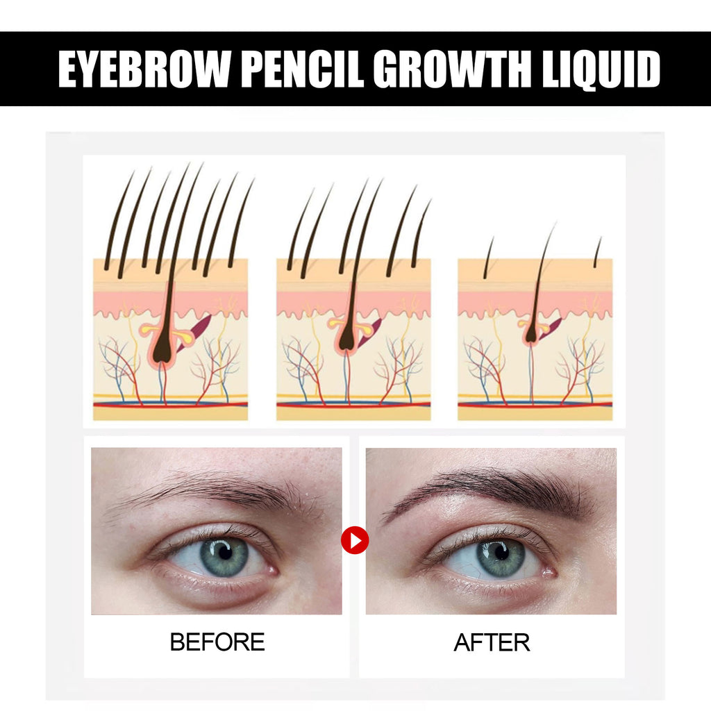 Sérum Croissance Sourcils EELHOE – Sourcils Plus Épais, Foncés & Naturels | AvryStyle